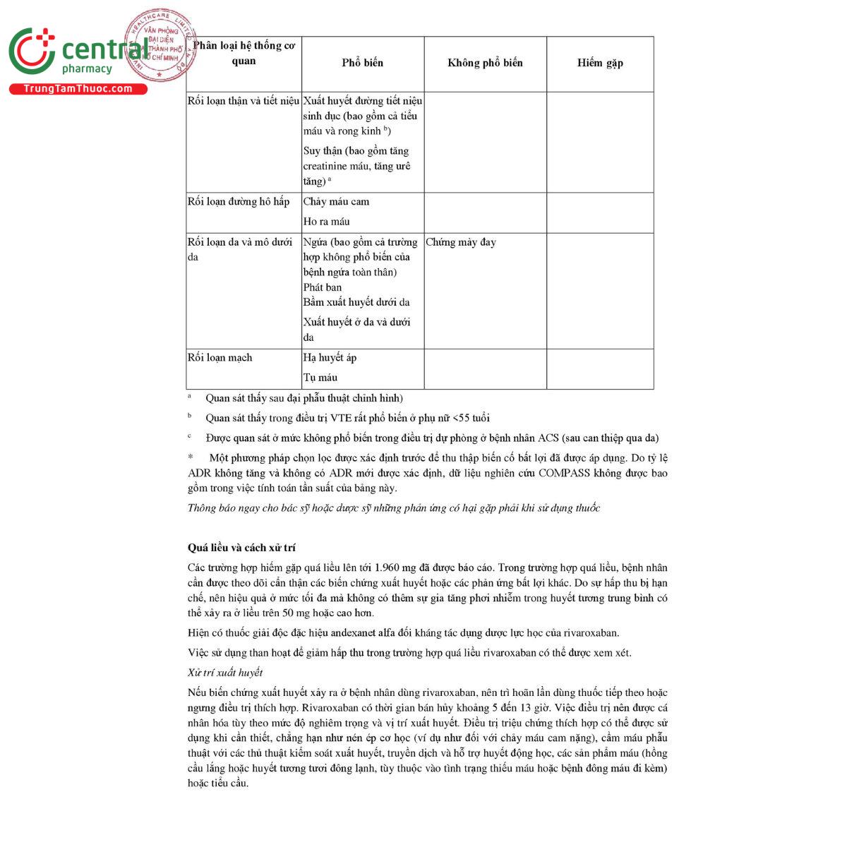 wevoltin 2 5 13 F2125