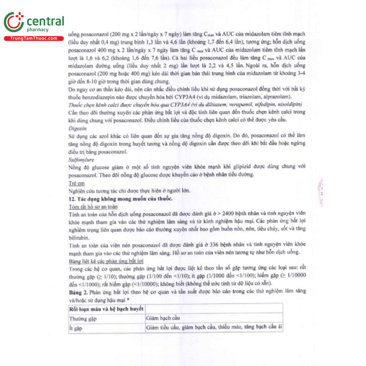 wincol 100mg 10 M5544