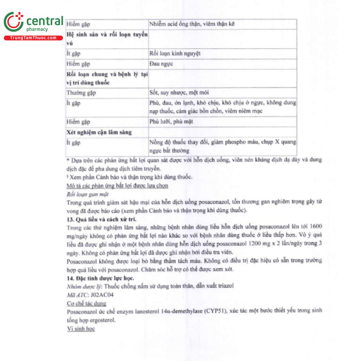 wincol 100mg 13 Q6030