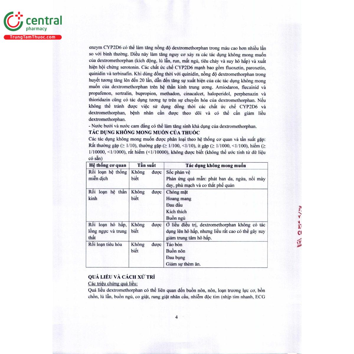 winho dextromethorphan eucalyptus flavour 9 L4616