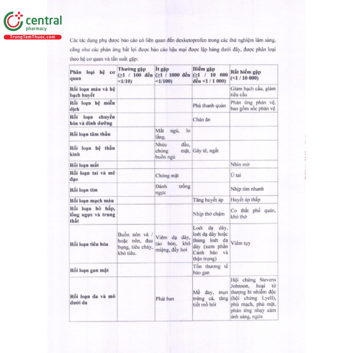 winket 25mg 10 V8331 winket 25mg 10 V8331