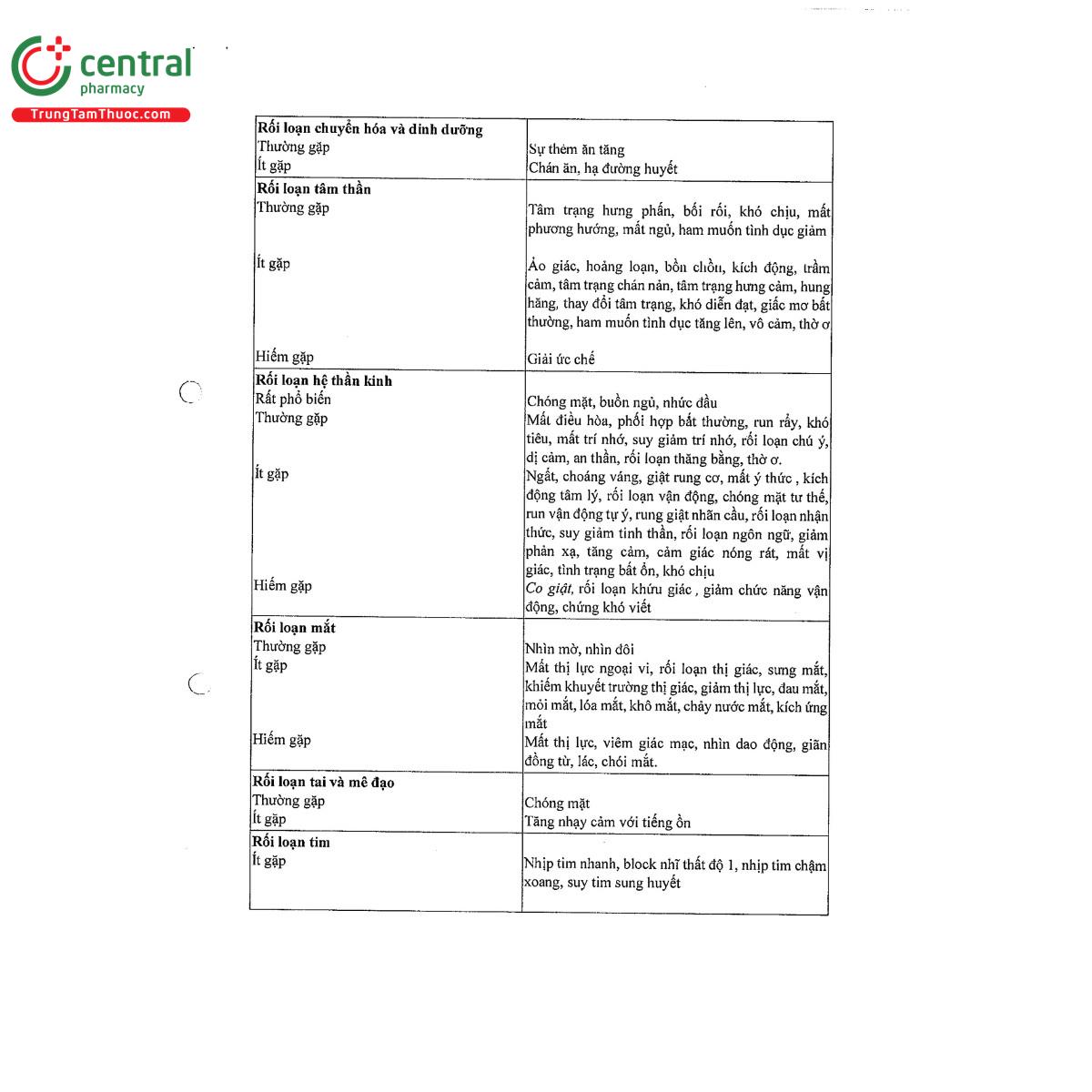 winlin 25 10 G2100 winlin 25 10 G2100