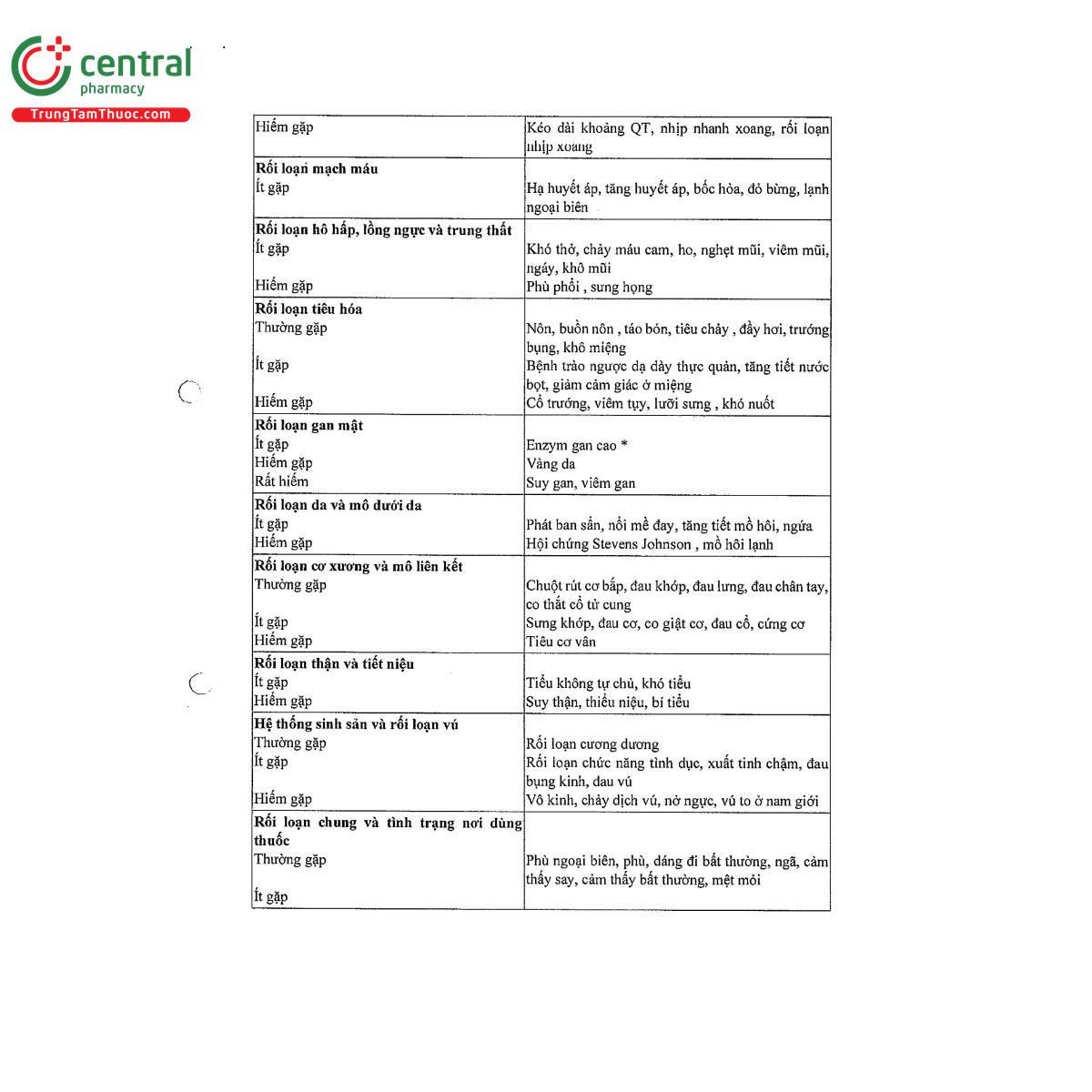 winlin 25 11 M5737 winlin 25 11 M5737