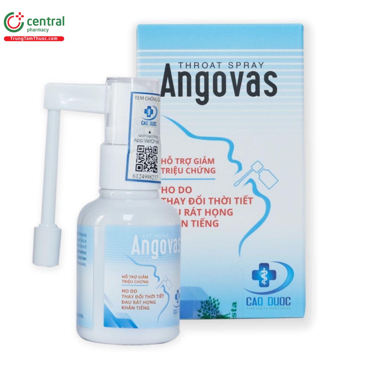 xit hong angovas 1 U8506