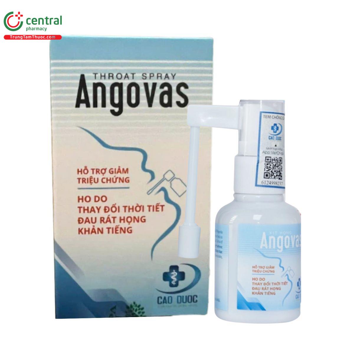 xit hong angovas 2 F2243