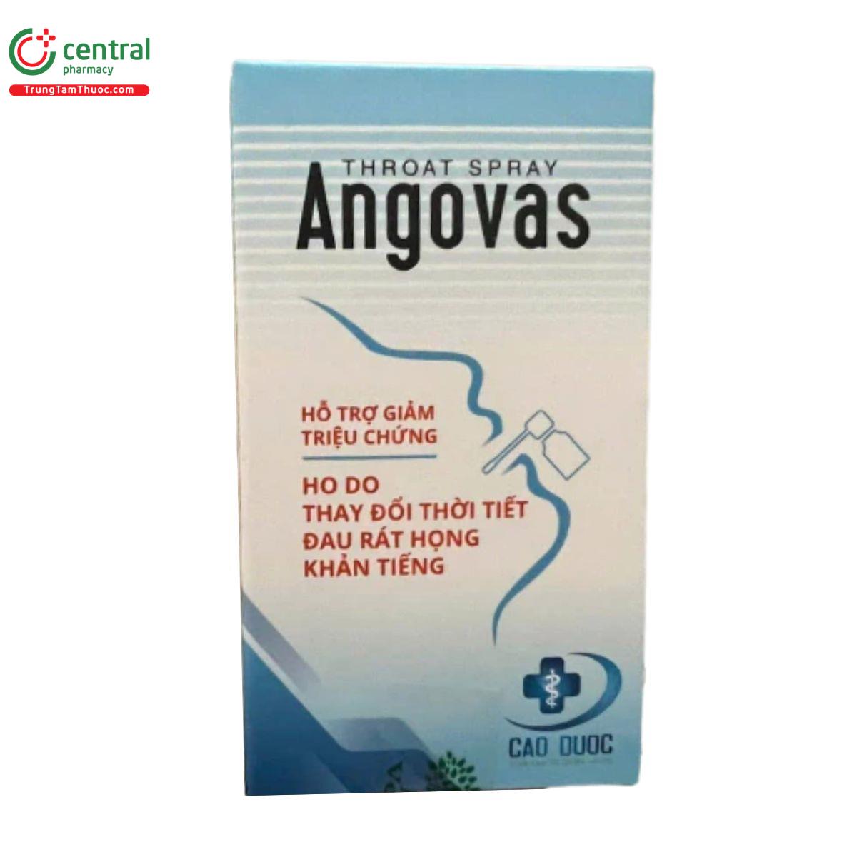 xit hong angovas 3 D1256