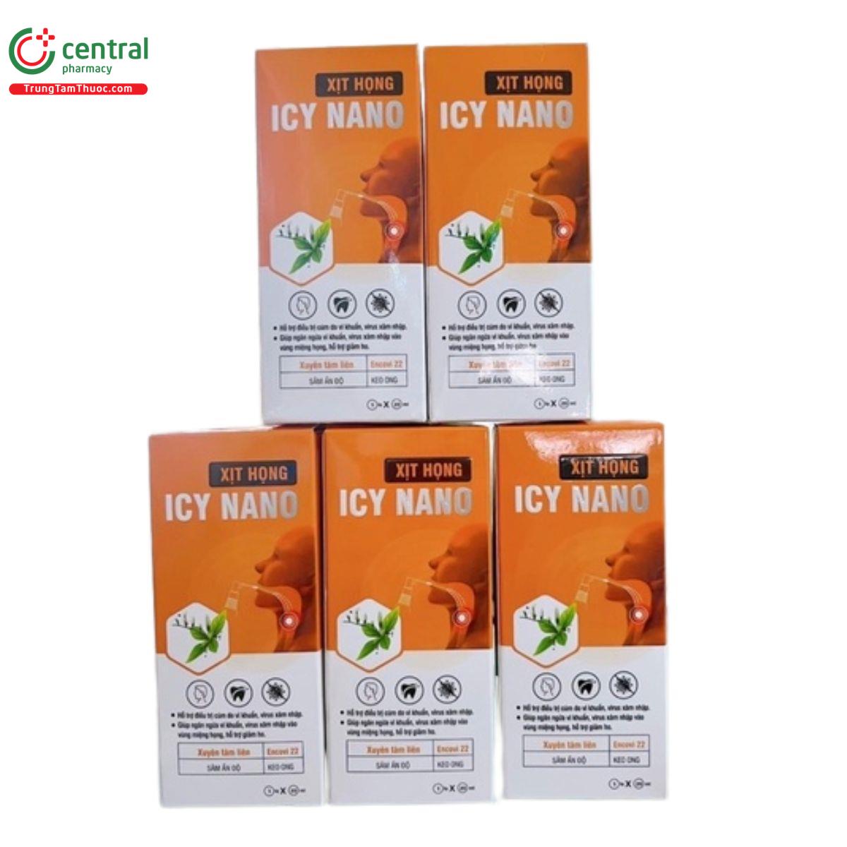 xit hong icy nano 2 F2536