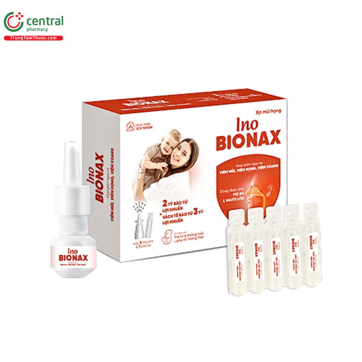 xit mui hong ino bionax 1 O5036 xit mui hong ino bionax 1 O5036