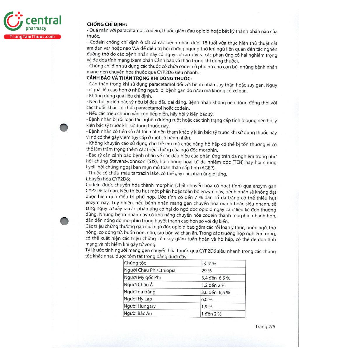 zanidion 500 5 H3030