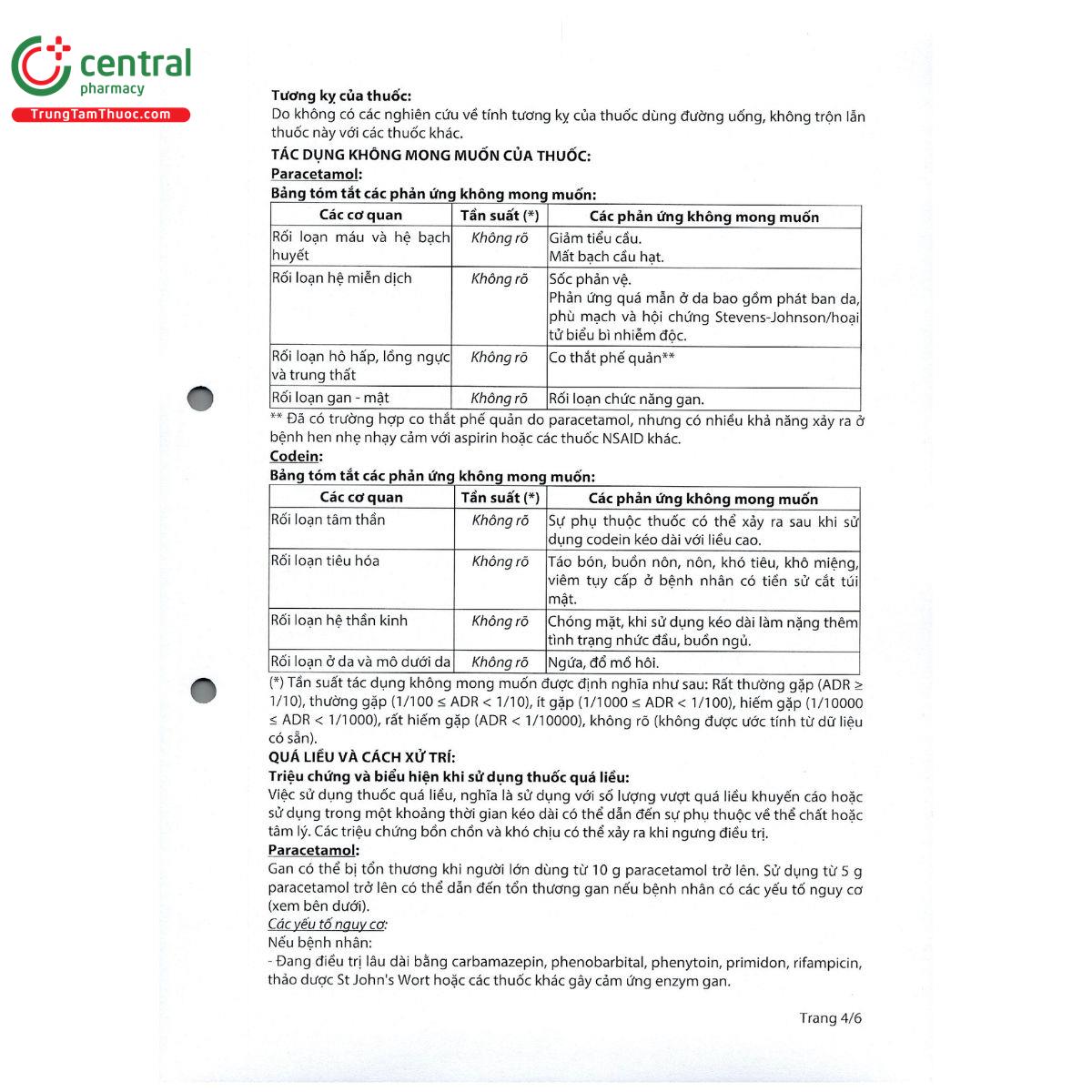 zanidion 500 7 E1866