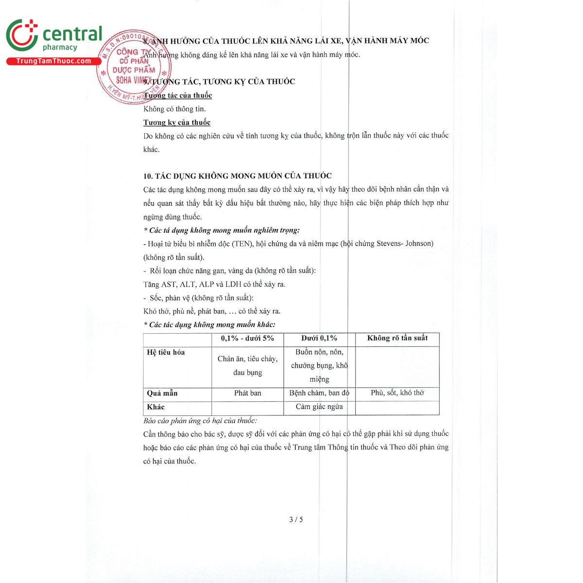 zektamyst 500mg 5 J3170