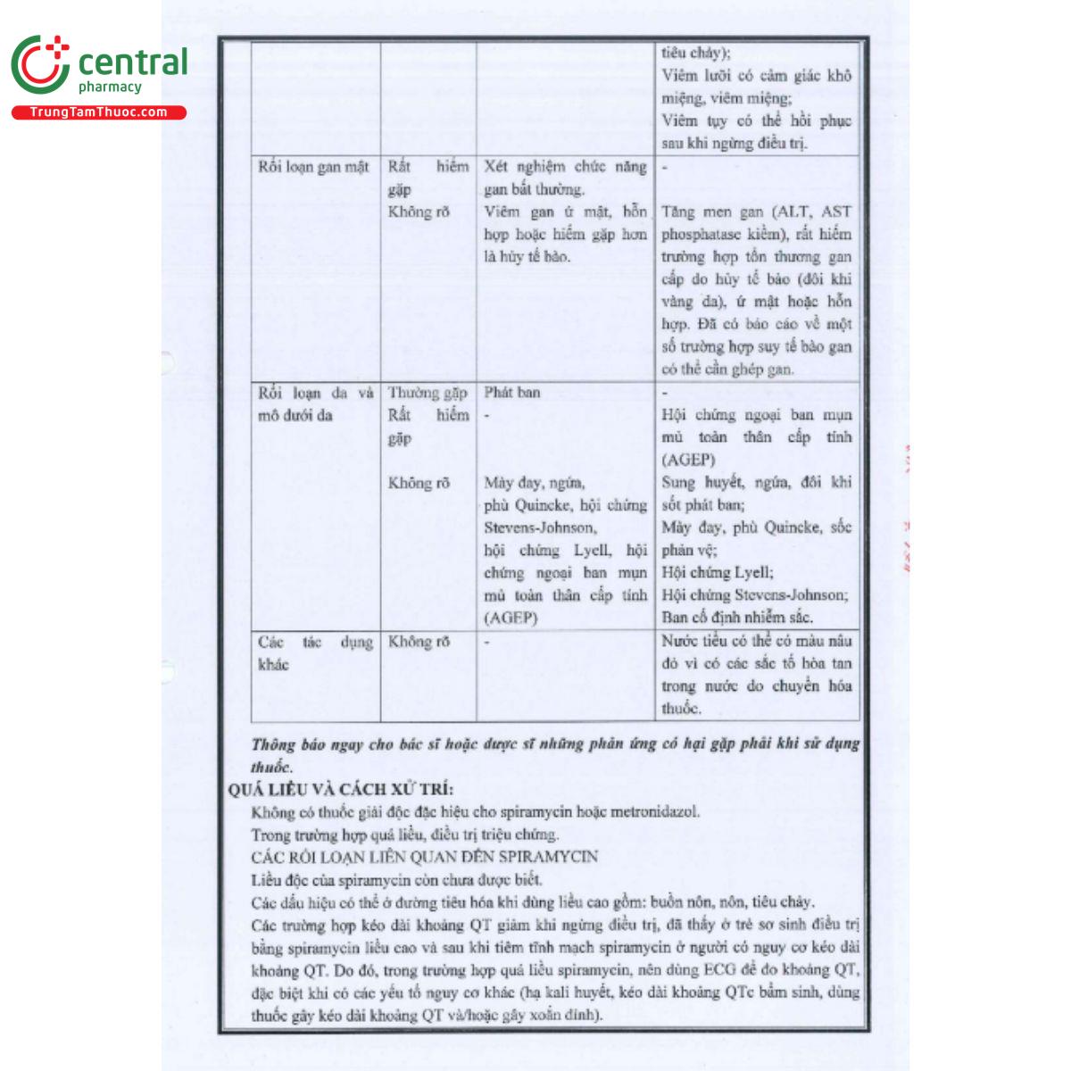 zendocin eup 11 S7238
