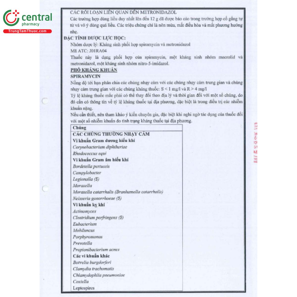 zendocin eup 12 O6140