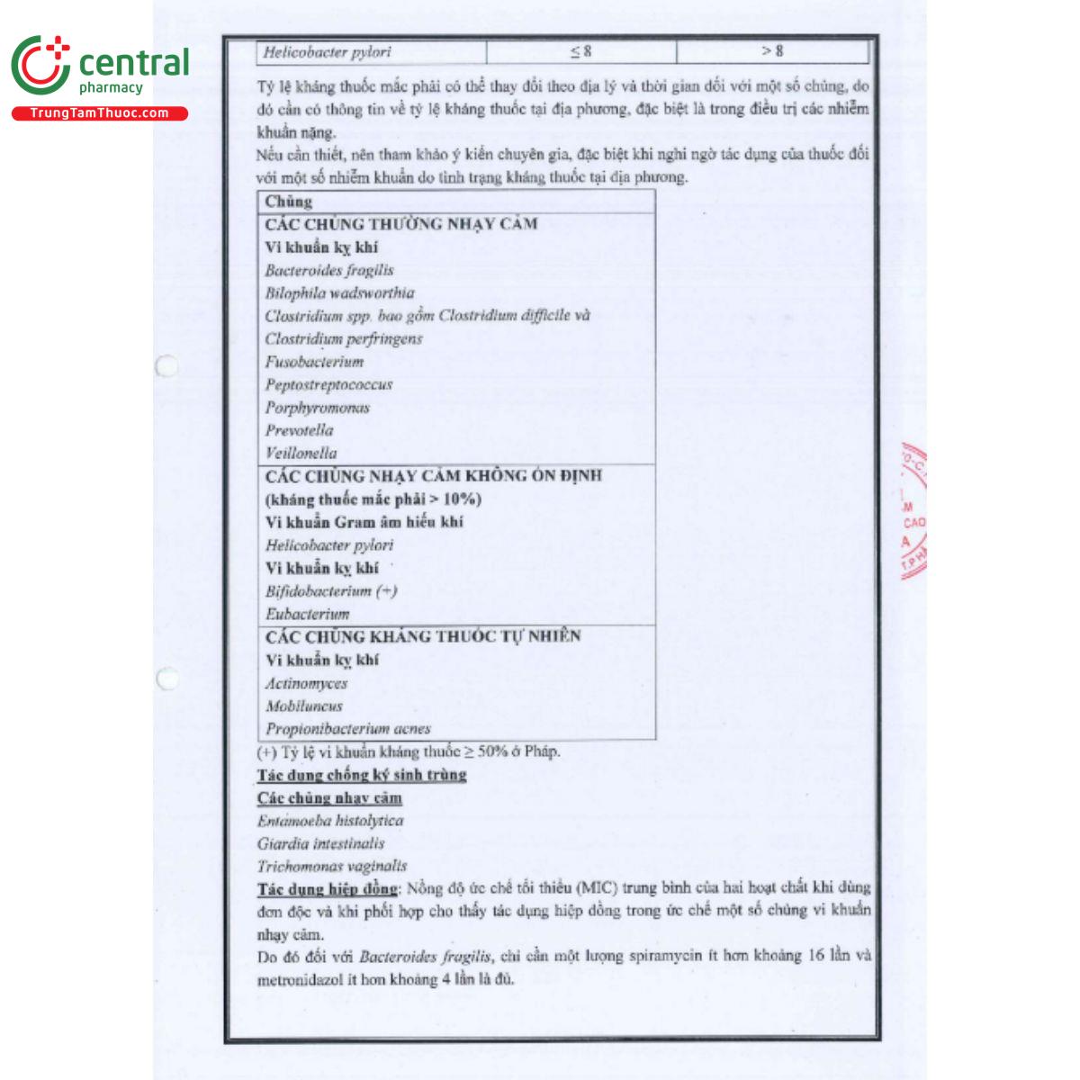 zendocin eup 14 H3438