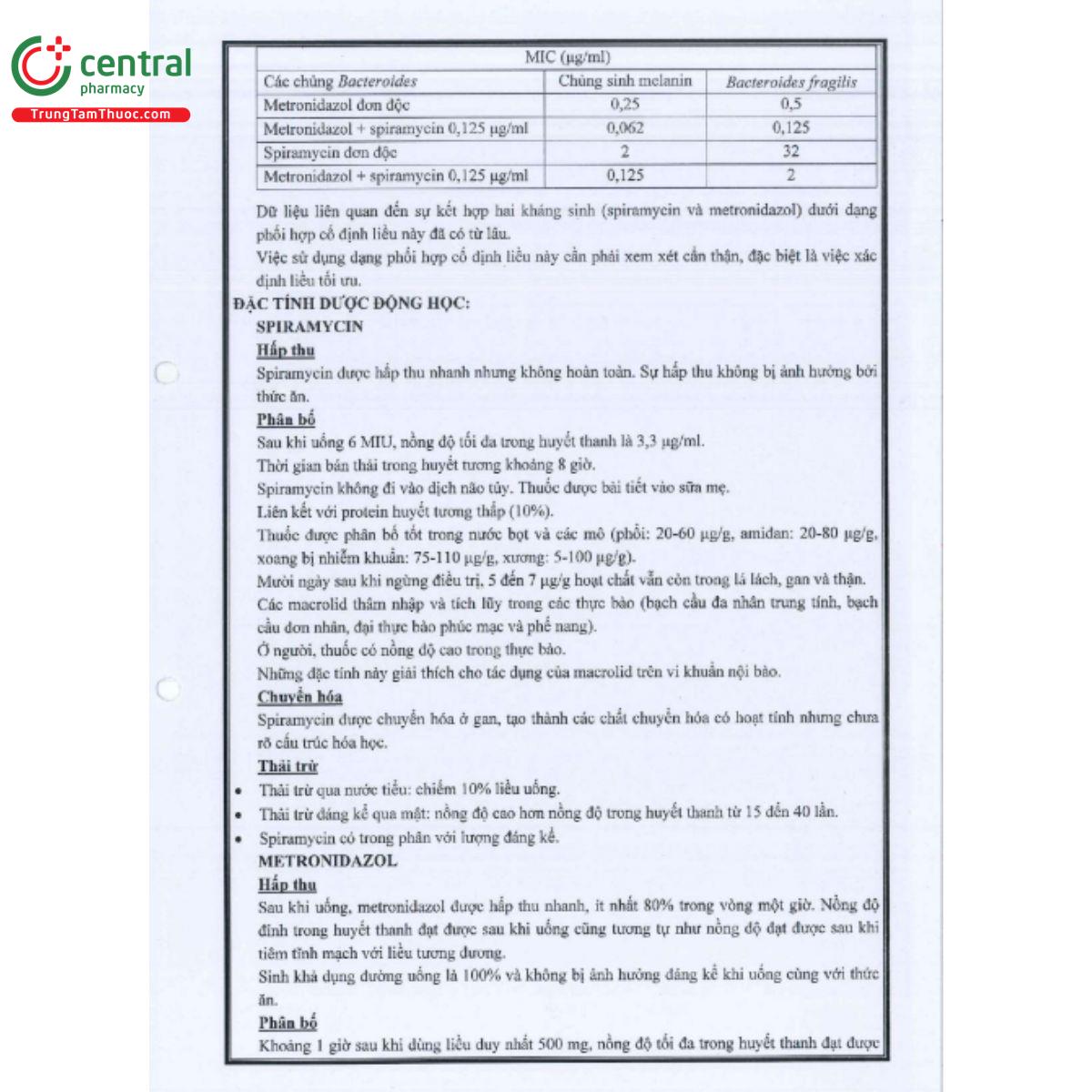 zendocin eup 15 E1350