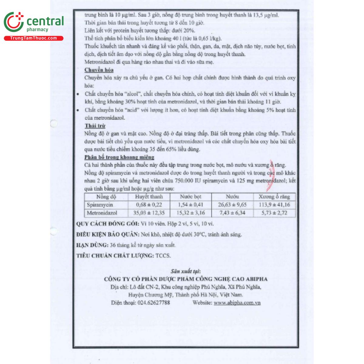 zendocin eup 16 M4008