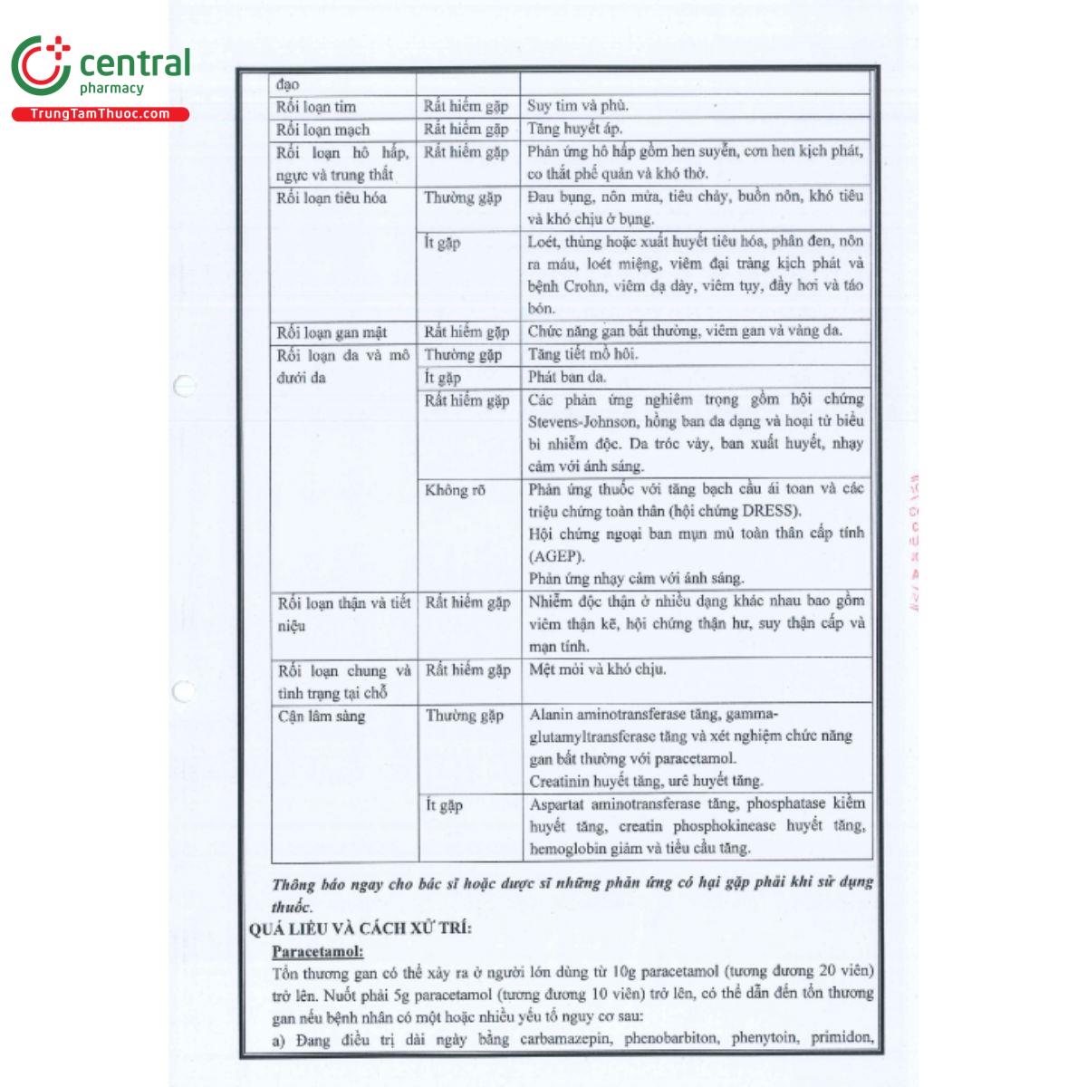 zenpara extra 9 S7572