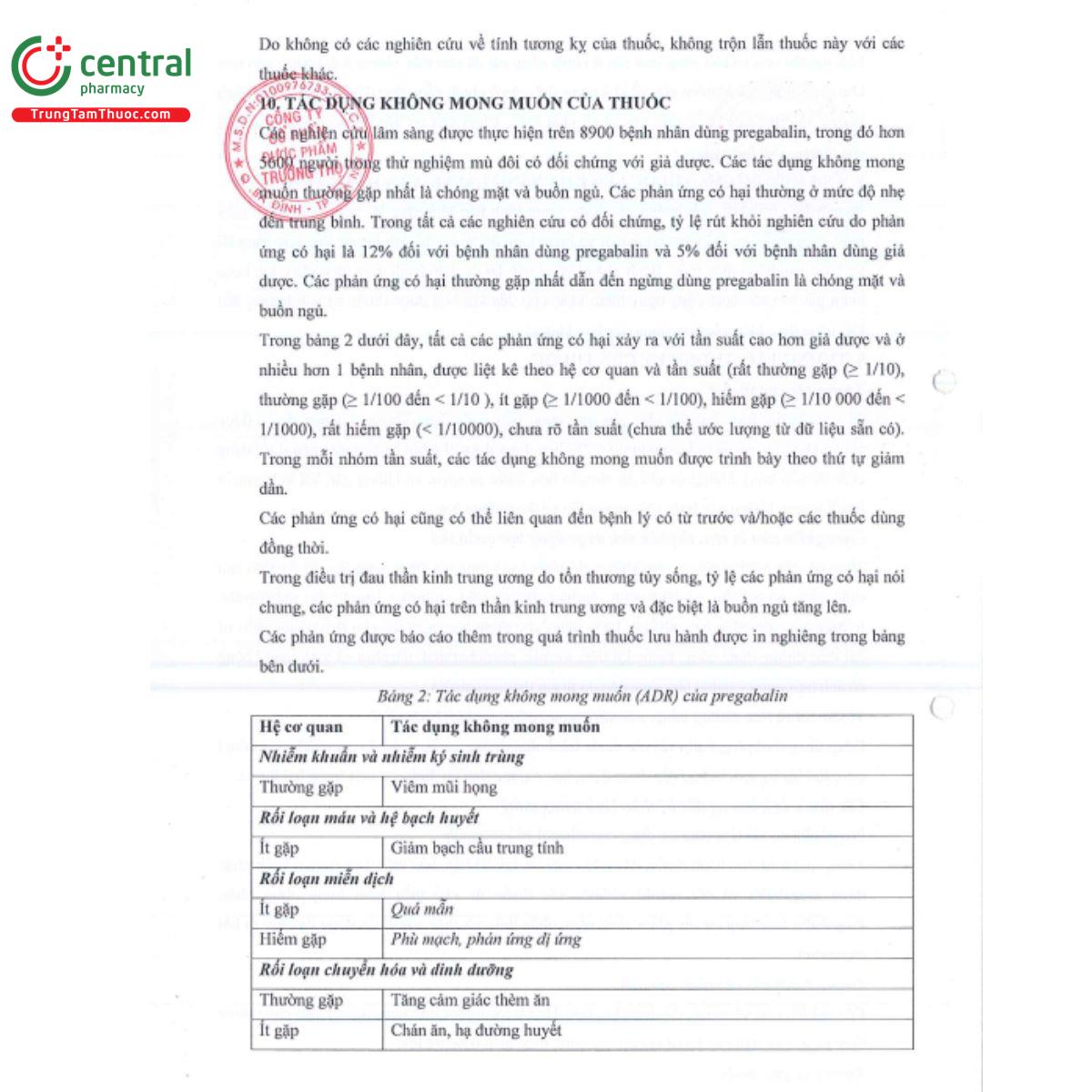 zobalin 25mg 10 U8403