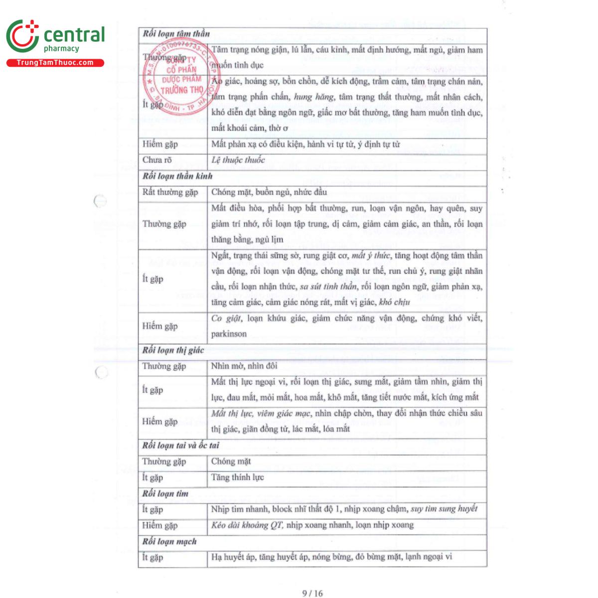 zobalin 25mg 11 J4206