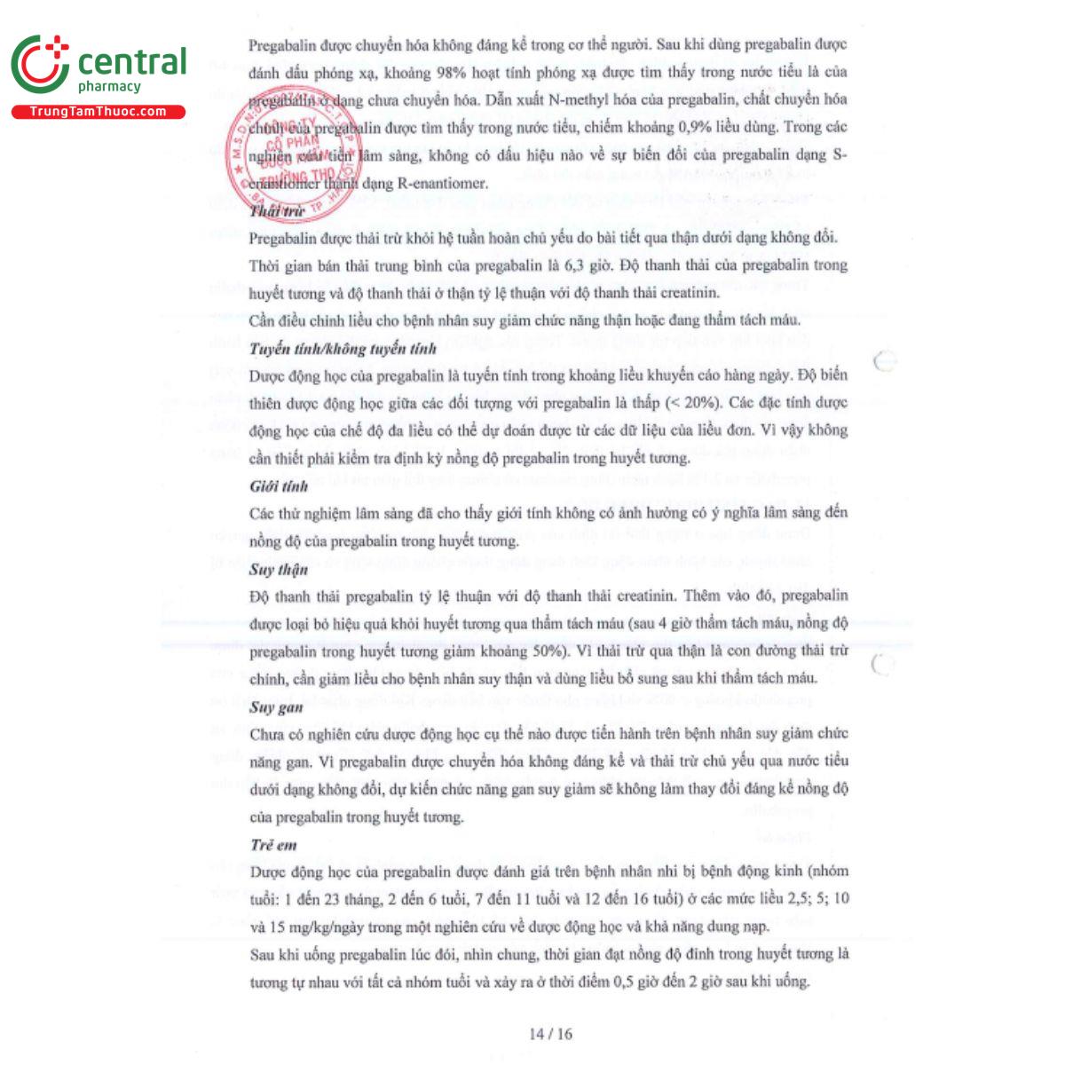 zobalin 25mg 16 T7084