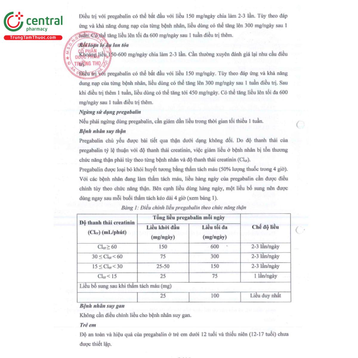 zobalin 25mg 4 M5582