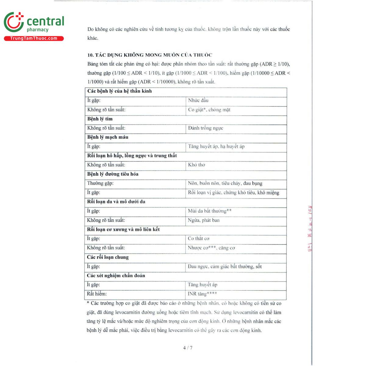 zylnuti 6 P6688 zylnuti 6 P6688