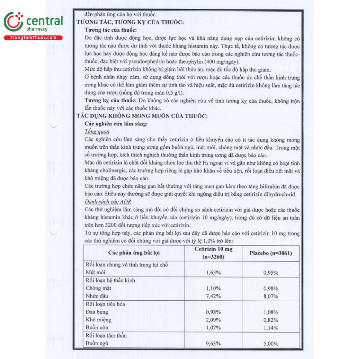 zyncy tt 10mg 5 J3168