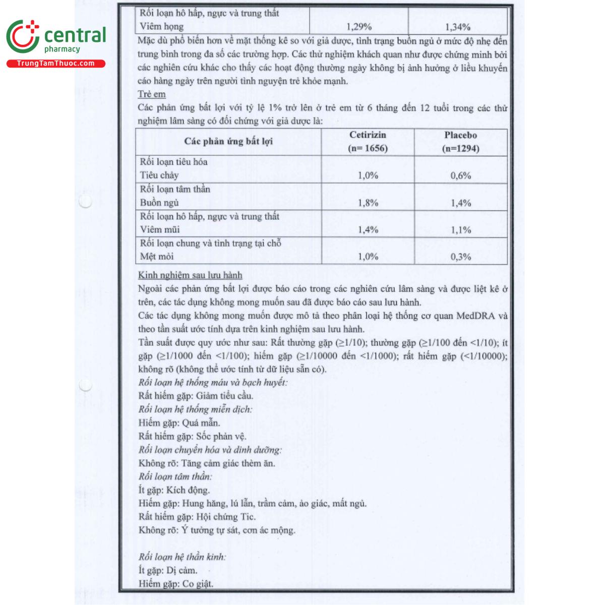 zyncy tt 10mg 6 C0432