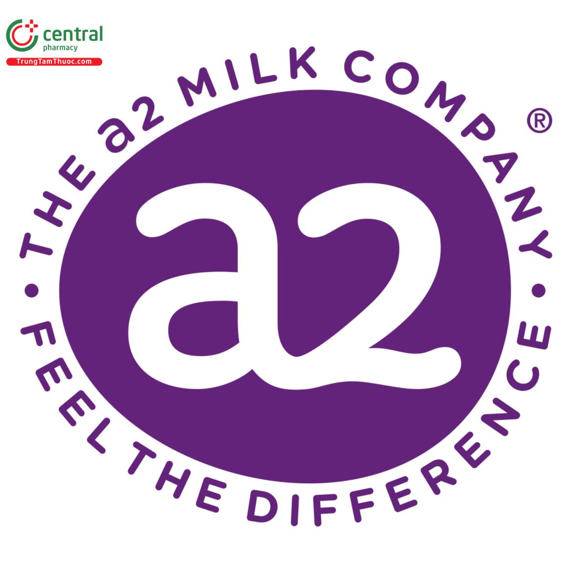 The A2 Milk Company