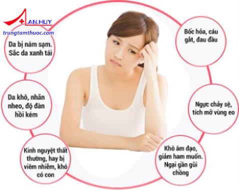 Ảnh hưởng do thiếu nội tiết tố