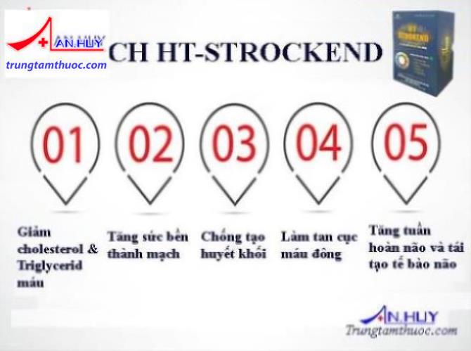 HT Strockend – giải pháp phòng ngừa và hỗ trợ điều trị nhồi máu não.
