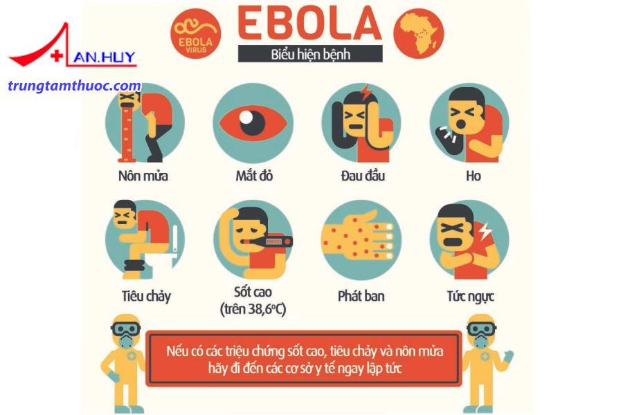 Điều trị và phòng ngừa Ebola như thế nào?