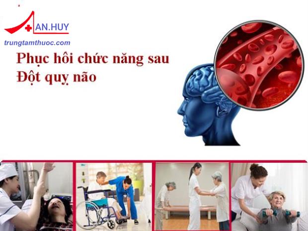 Phục hồi chức năng sau đột quỵ não tai biến mạch máu não 1
