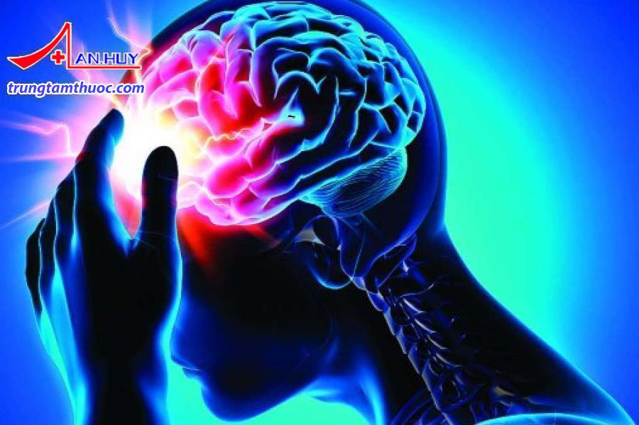 Tai biến mạch máu não là gì?